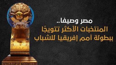 مصر وصيفًا.. المنتخبات الأكثر تتويجًا ببطولة أمم إفريقيا للشباب (إنفوجراف)