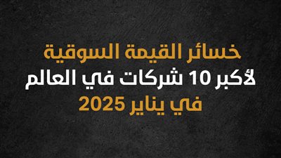  خسائر القيمة السوقية لأكبر 10 شركات في العالم في يناير 2025 (إنفوجراف)
