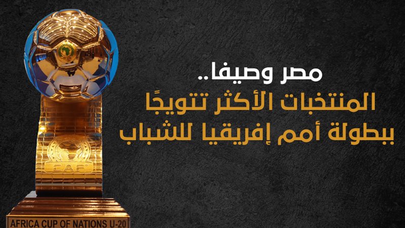 كأس أمم إفريقيا للشباب،