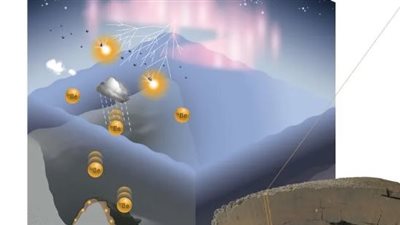 اكتشاف مذهل لإشعاع غامض تحت المحيط الهادئ