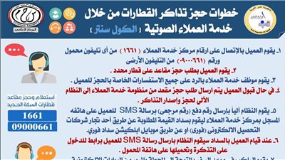 خدمات جديدة تقدمها السكك الحديد (إنفوجراف) 