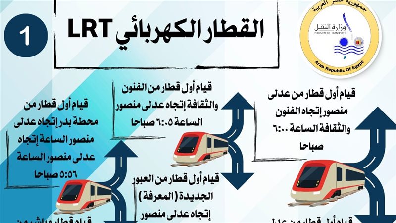 القطار الكهربائى