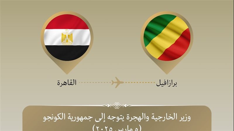 مصر والكونجو، فيتو