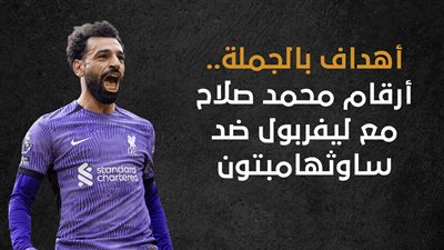 أهداف بالجملة.. أرقام محمد صلاح مع ليفربول ضد ساوثهامبتون (إنفوجراف)
