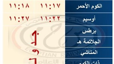 السكة الحديد: إيقاف قطارات 