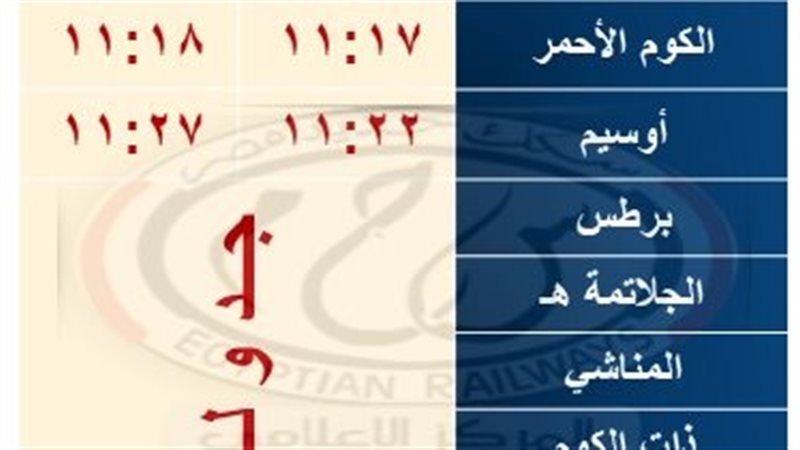 السكة الحديد