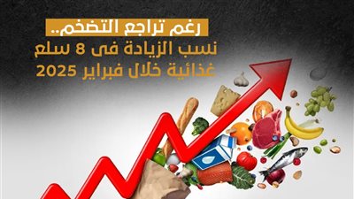 رغم تراجع التضخم.. نسب الزيادة فى 8 سلع غذائية خلال فبراير 2025 (إنفوجراف)