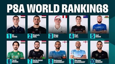 الإسكواش، علي فرج يواصل سيطرته على التصنيف العالمي ومصطفى عسل وصيفًا 