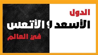 بعد صدور تقرير أسعد وأتعس بلدان العالم، ماهى الدولة العربية التعيسة
