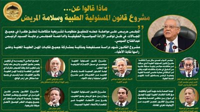 ماذا قالوا عن مشروع قانون المسئولية الطبية بمجلس النواب؟ (انفوجراف) 