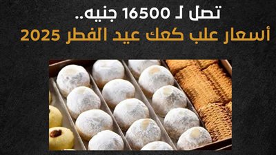 بـ 37 ألف جنيه، أغلى علبة كحك في مصر تثير السخرية