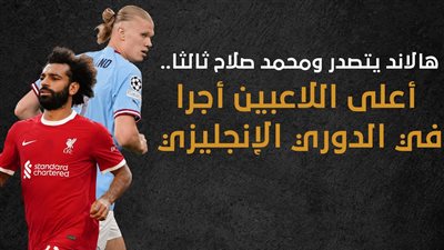 هالاند يتصدر ومحمد صلاح ثالثا.. أعلى اللاعبين أجرا في الدوري الإنجليزي (إنفوجراف)