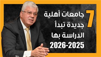7 جامعات أهلية جديدة تبدأ الدراسة بها 2025-2026 (إنفوجراف)