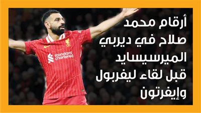 أرقام محمد صلاح في ديربي الميرسيسايد قبل لقاء ليفربول وإيفرتون (إنفوجراف)