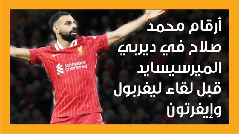 محمد صلاح، فيتو