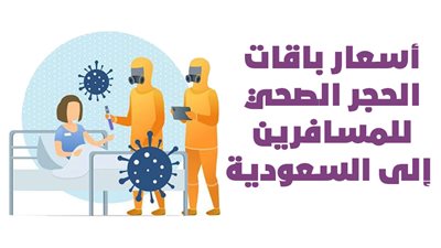 أسعار باقات الحجر الصحي للمسافرين إلى السعودية| إنفوجراف