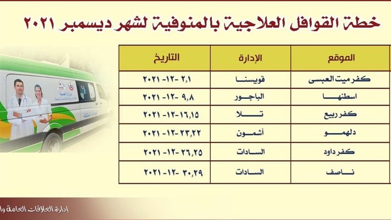 قوافل متعددة التخصصات