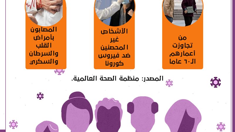 فيتو