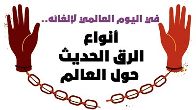 في اليوم العالمي لإلغائه.. أنواع الرق الحديث حول العالم |إنفوجراف