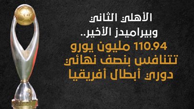 الأهلي الثاني وبيراميدز الأخير.. 110.94 مليون يورو تتنافس بنصف نهائي دوري أبطال أفريقيا (إنفوجراف)