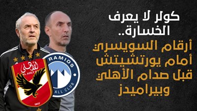 كولر لا يعرف الخسارة.. أرقام السويسري أمام يورتشيتش قبل صدام الأهلي وبيراميدز (إنفوجراف)