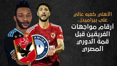 الأهلي كعبه عالي على بيراميدز.. أرقام مواجهات الفريقين قبل قمة الدوري المصري (إنفوجراف)