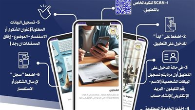 كل ما تريد معرفته عن 