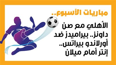 مباريات الأسبوع.. الأهلي مع صن داونز.. بيراميدز ضد أورلاندو بيراتس.. إنتر أمام ميلان (إنفوجراف)