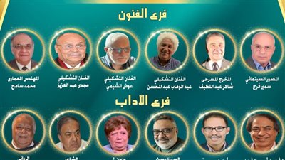 القوائم القصيرة للمرشحين لجائزة الدولة التقديرية لعام 2025 