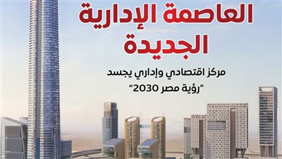  البنك الأوروبي: العاصمة الإدارية ستكون أول مدينة ذكية في مصر