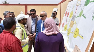 محافظ الأقصر يتفقد مشروعات الصرف الصحي والمركز التكنولوجى بقرية السلام (صور)