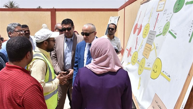 محافظ الأقصر خلال