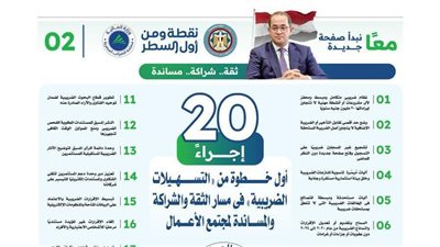 20 إجراءً أول خطوة من «التسهيلات الضريبية» في مسار الثقة والشراكة والمساندة لمجتمع الأعمال