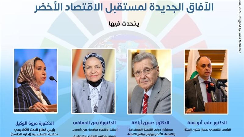 مكتبة الإسكندرية