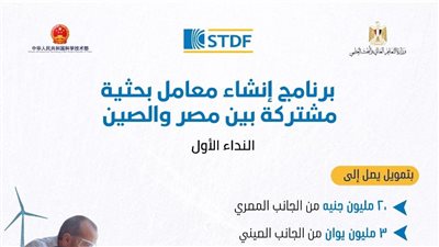 فتح باب التقدم لإنشاء معامل بحثية مشتركة بين مصر والصين