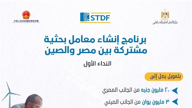 هيئة تمويل العلوم