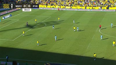 نهائي دوري أبطال إفريقيا، تعادل سلبي بين صن داونز وبيراميدز بعد 15 دقيقة 