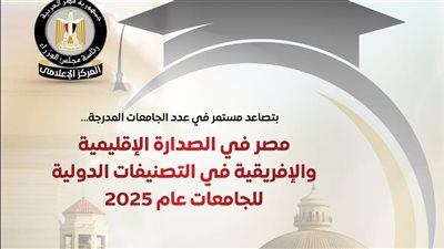  35 جامعة مصرية في تصنيف 