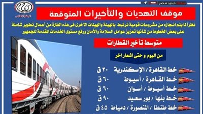 ارتفاع تأخيرات القطارات على الوجه القبلي بسبب الإصلاحات 