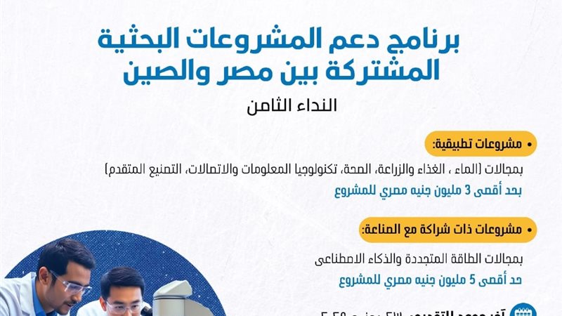 هيئة تمويل العلوم