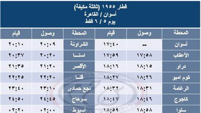 تشغيل 4 قطارات إضافية مكيفة على خط القاهرة - أسوان غدا 