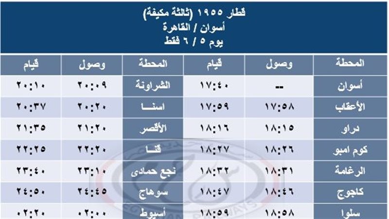 السكك الحديدية 
