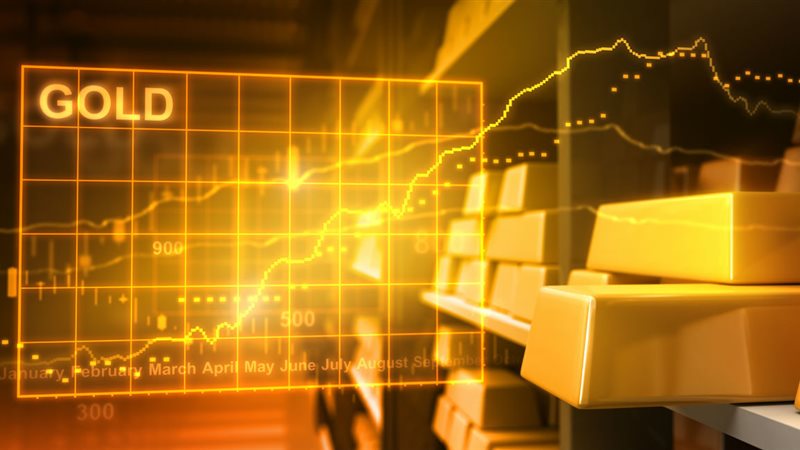 سعر الذهب اليوم،