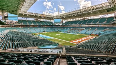 ترتيب إستادات كأس العالم للأندية من حيث عدد المتفرجين