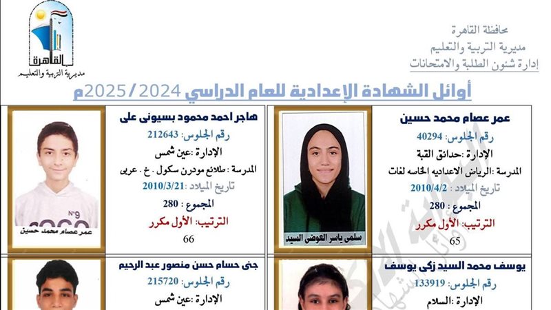 أوائل الشهادة الإعدادية