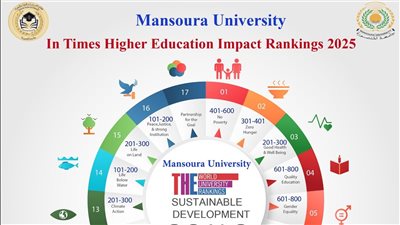 جامعة المنصورة الأولى مصريا في الابتكار والحوكمة بتصنيف التايمز للتنمية المستدامة 2025