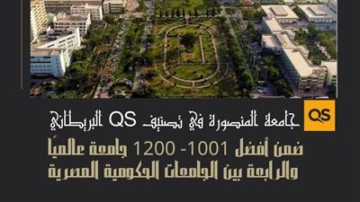 رئيس جامعة المنصورة: تطوير البحث العلمي وتحفيز النشر الدولي 