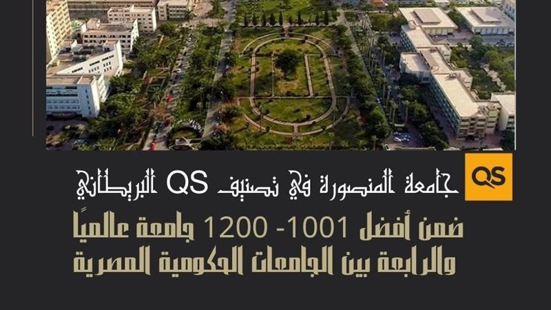 جامعة المنصورة، فيتو