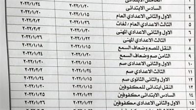 جدول امتحانات الترم الأول لمختلف الصفوف الدراسية بالمنيا