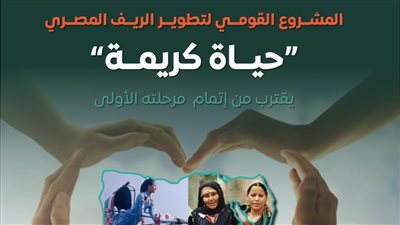 مجلس الوزراء: 68% من مخصصات 